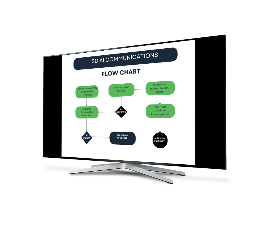 Social Detective Platform Interface